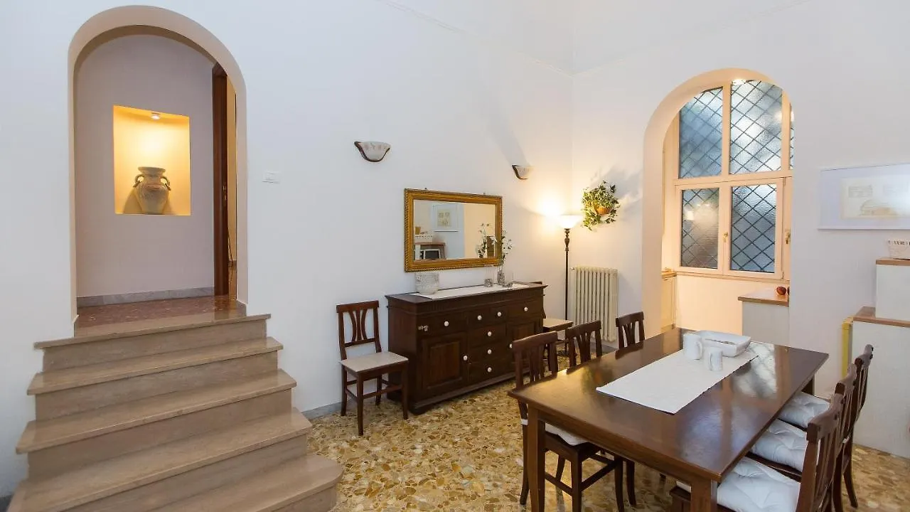 Atheneum By Rental In Řím 0*,
