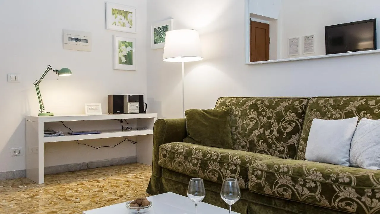 Atheneum By Rental In Rome 0*,